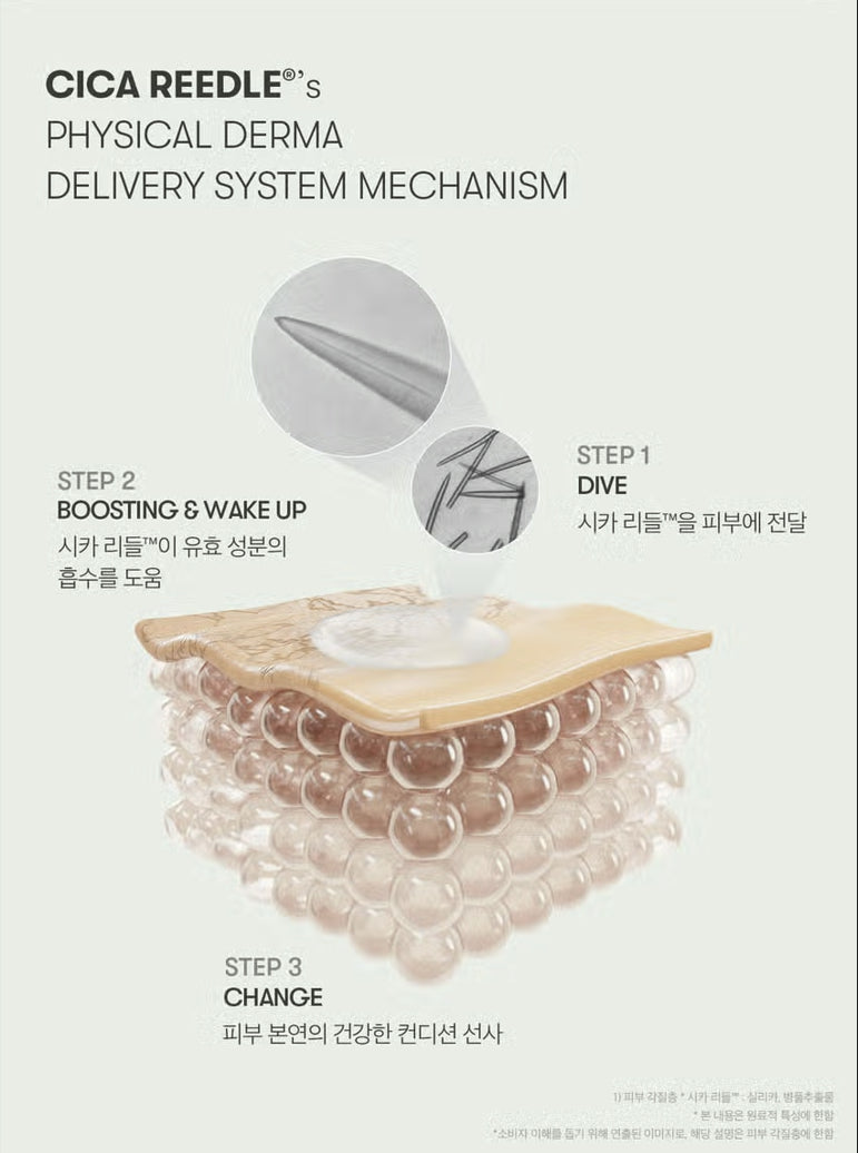 [다이소] BEST VT 리들샷 100 페이셜 부스팅 퍼스트 앰플 2ml*6개입 /  BEST VT Riddle Shot 100 Facial Boosting First Ampoule (2ml × 6 pcs)