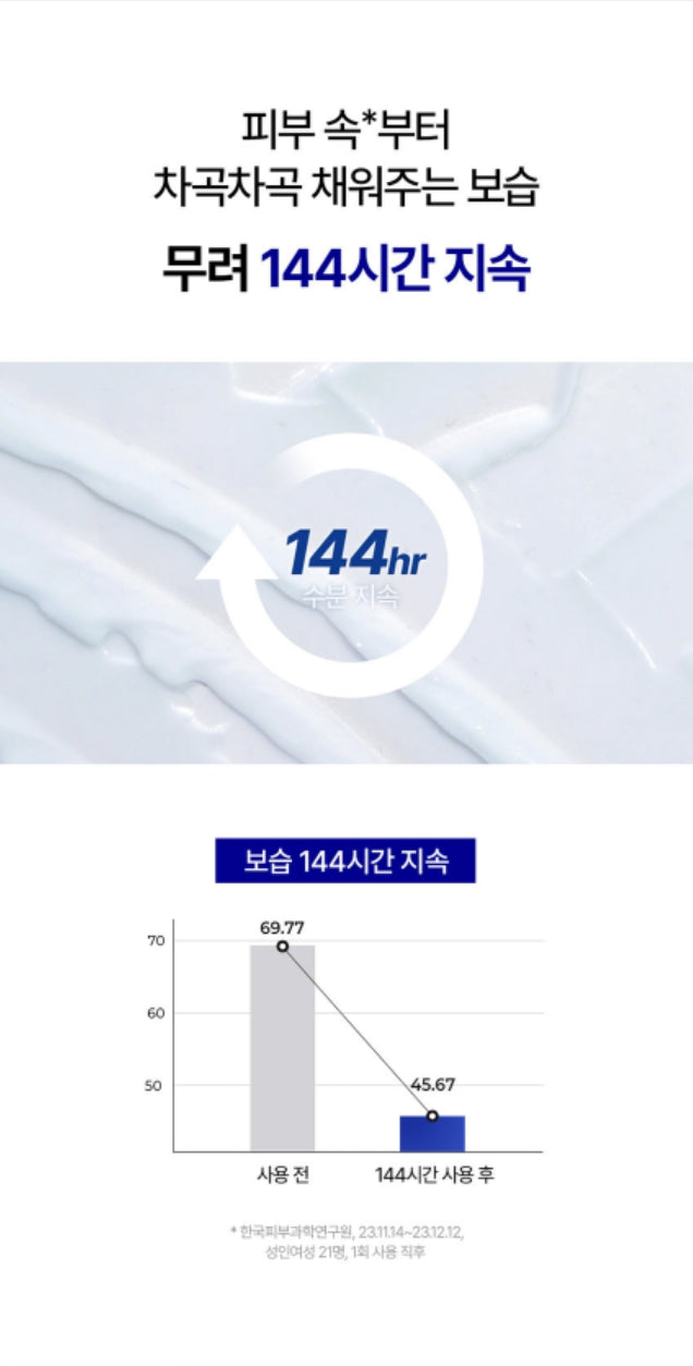 [다이소] BEST 메디필 엑스트라 슈퍼 9 플러스 물광 리프팅 랩핑 마스크 4 ml 4개입