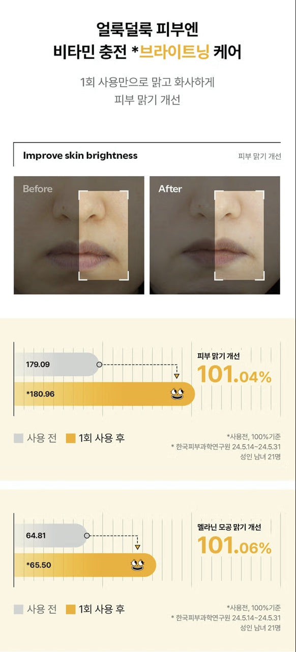 [다이소] BEST 메디필 비타민 멜라 토닝 패드 2.0 (140ml/50매) / BEST Mediheal Vitamin Mela Toning Pad 2.0 (140ml / 50 lembar)